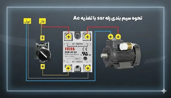 عملکرد رله ssr
